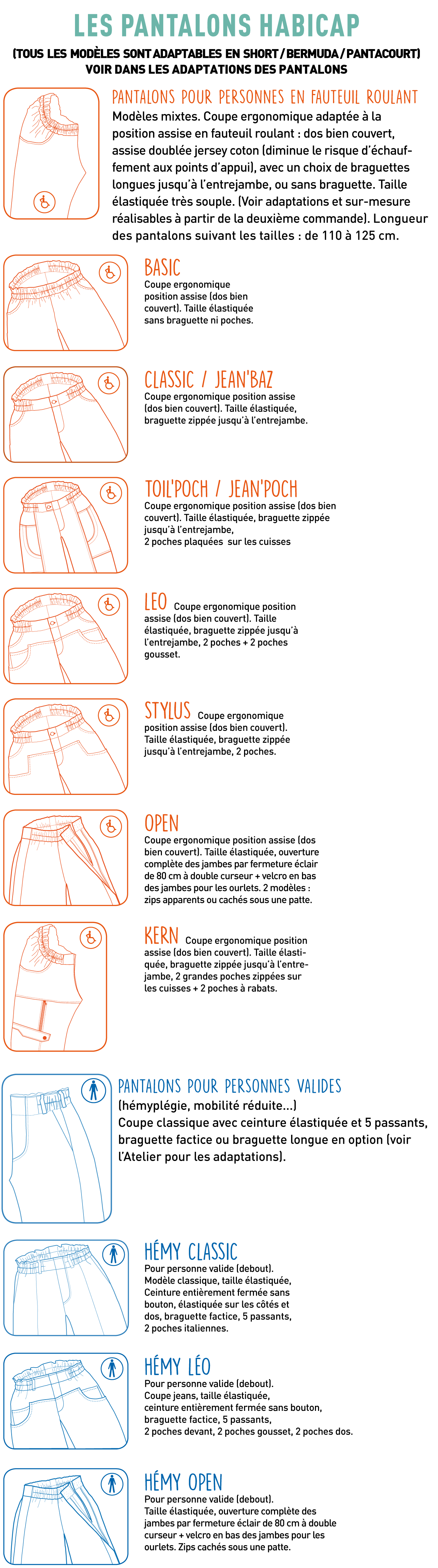 PANTALONS/BERMUDAS FAUTEUILS ROULANTS/TAILLE ÉLASTIQUÉE